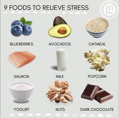 9 Stress-Relieving Foods to Try Today