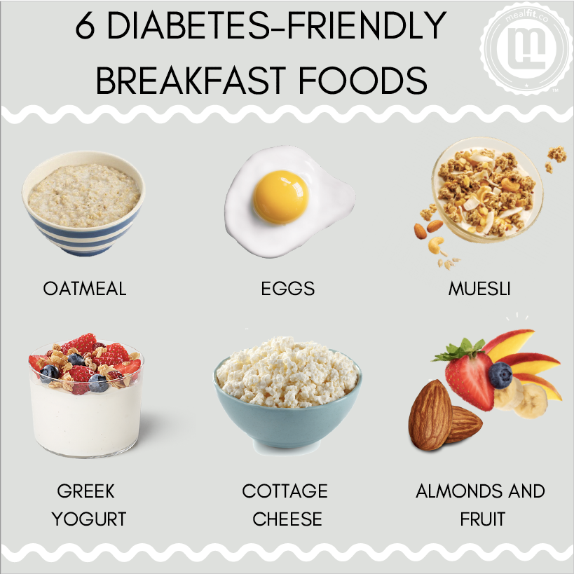 6 Diabetes-Friendly Breakfast Foods