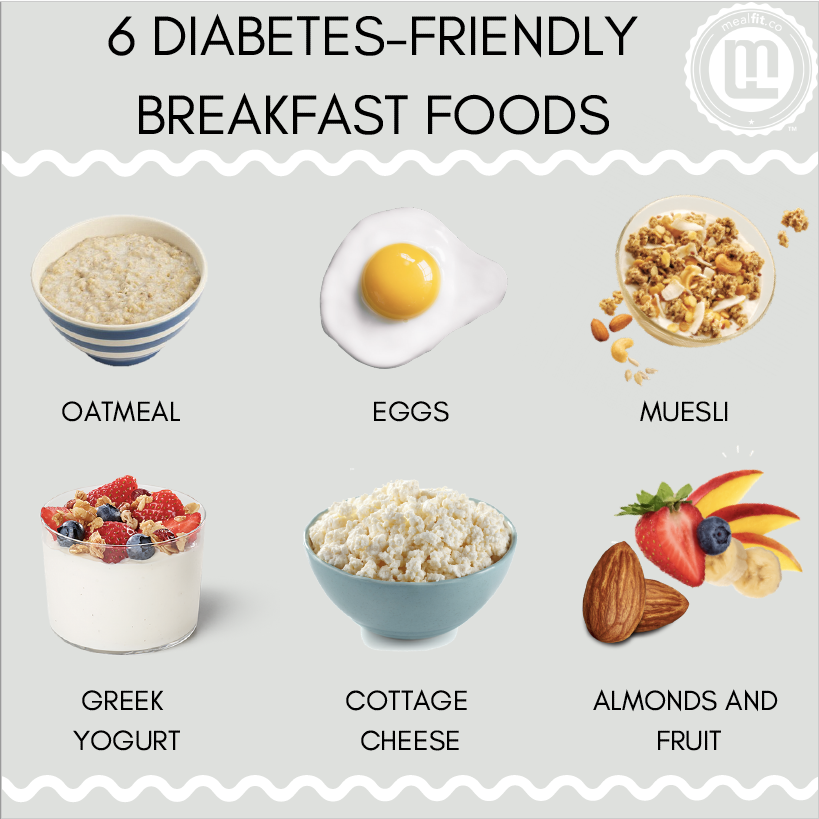 Healthy breakfast for diabetics deals
