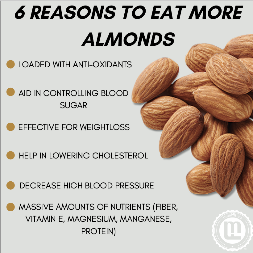 6 Reasons You Should Be Eating More Almonds MealFit