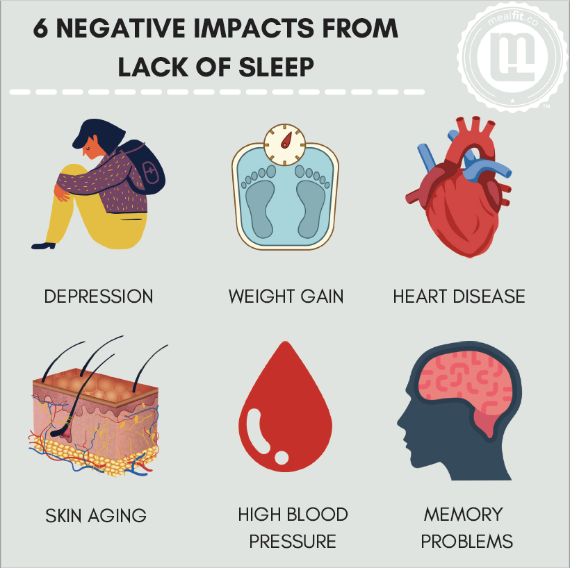 6 Negative Impacts from Lack of Sleep