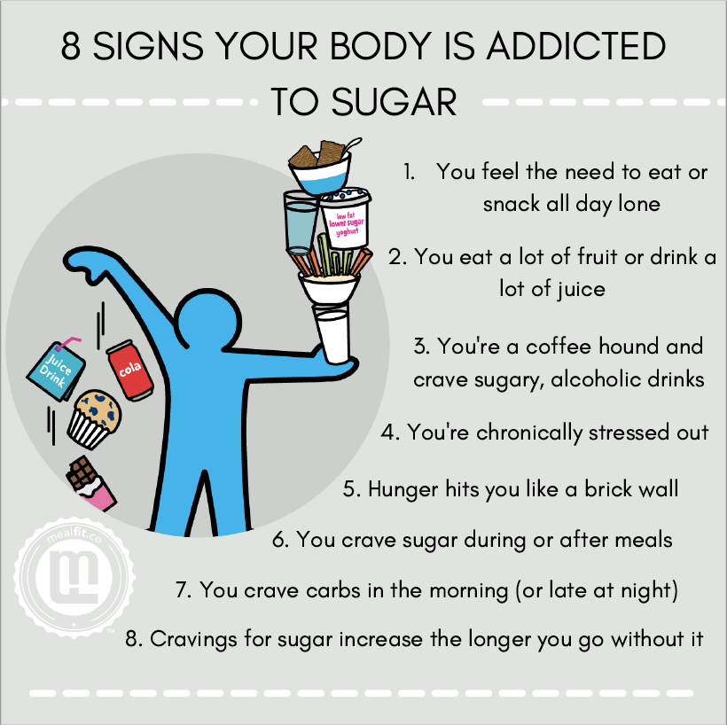 8 Signs Your Body is Addicted to Sugar – MealFit