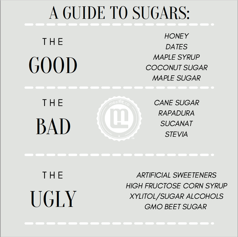 The Guide to Sugars: The Good, Bad, & Ugly