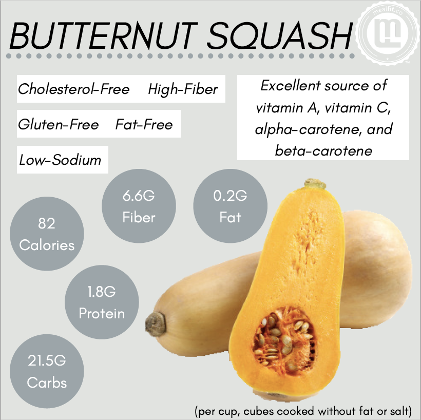 5 Health Benefits of Butternut Squash