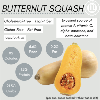 5 Health Benefits of Butternut Squash