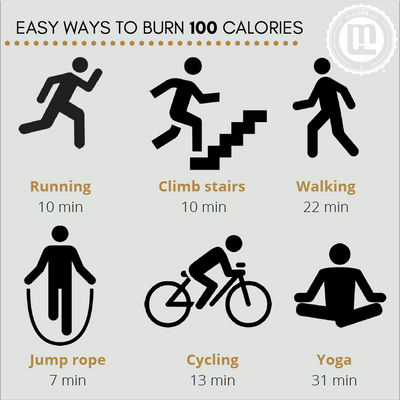 6 Easy Ways to Burn 100 Calories