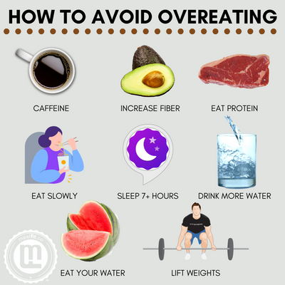 8 Sure-Fire Ways to Avoid Overeating