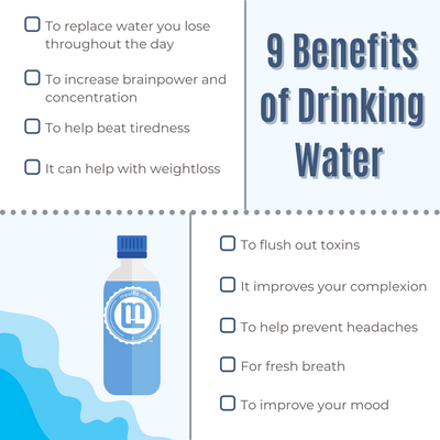 9 Benefits of Drinking More Water