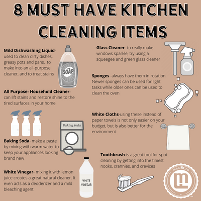 8 Must Have Kitchen Cleaning Items