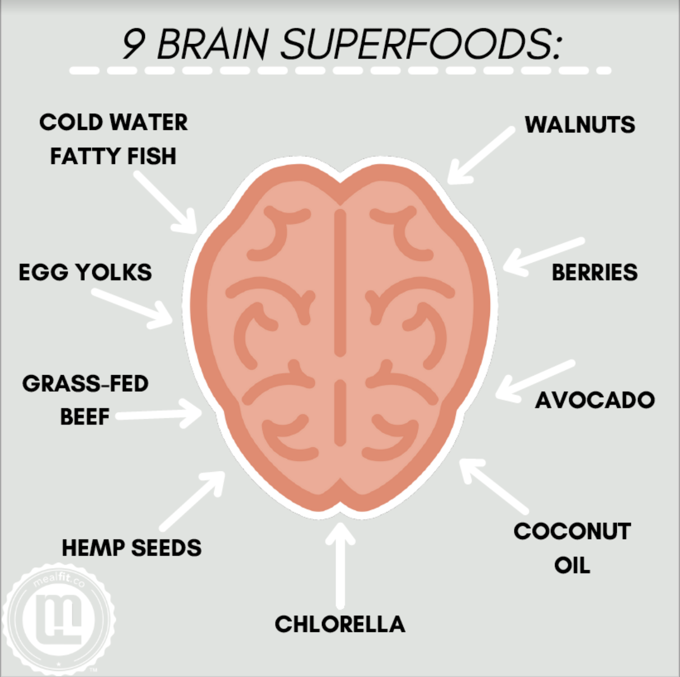 9 Superfoods for a Healthy Brain