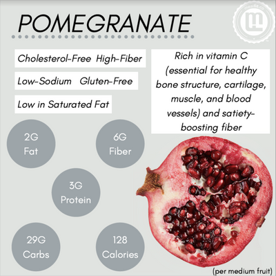 5 Reasons to Eat Pomegranate!