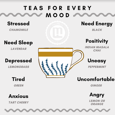 Teas for Every Mood!