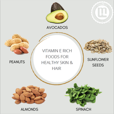 5 Vitamin E Rich Foods for Healthy Hair and Skin